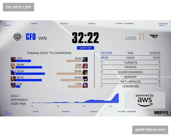 S15瑞士轮：Hiro02铁男自信挑战FLY以1-0战胜TSW成功晋级